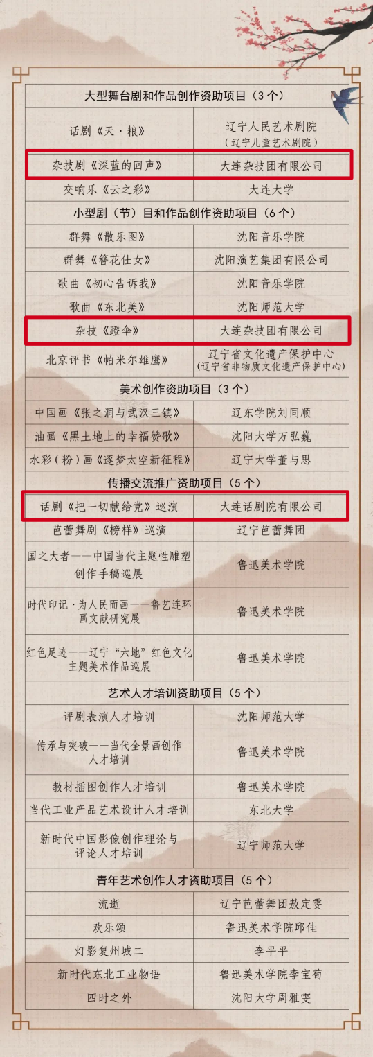 AG����ᡤ(�й���)������ҳ