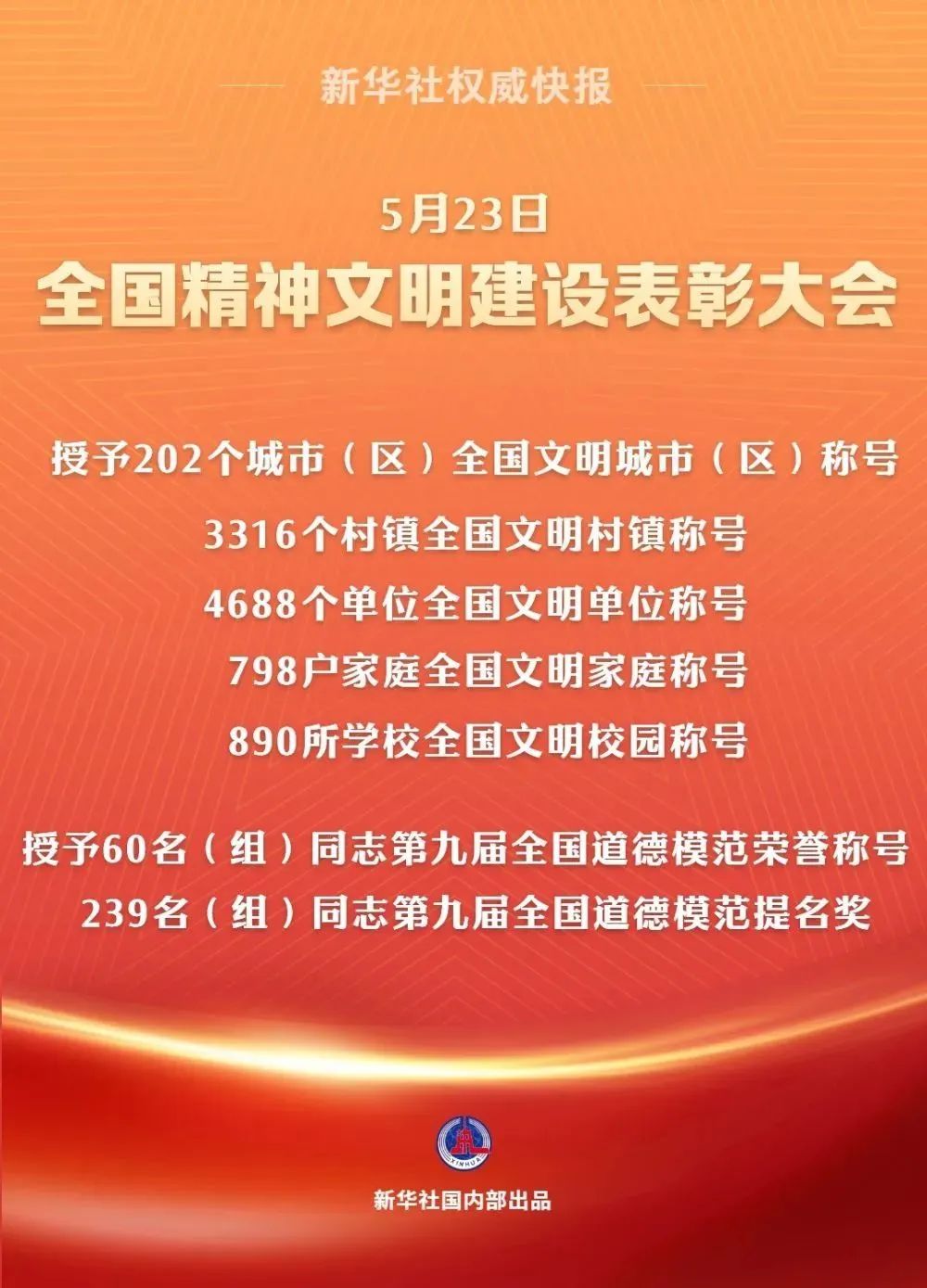 AG����ᡤ(�й���)������ҳ